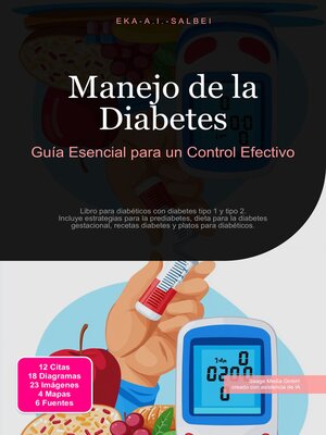 cover image of Manejo de la Diabetes